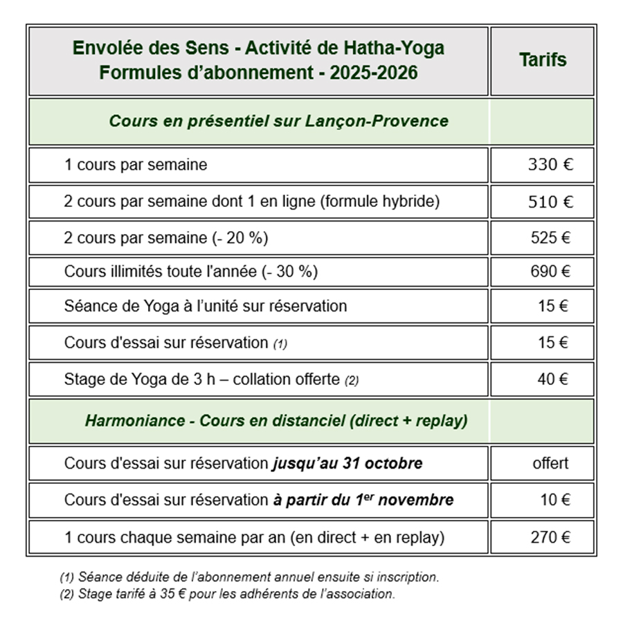 Tableau des tarifs 2025-2026 des cours de Hatha Yoga en présentiel et en ligne proposés par Cécilie Briens à Lançon-Provence