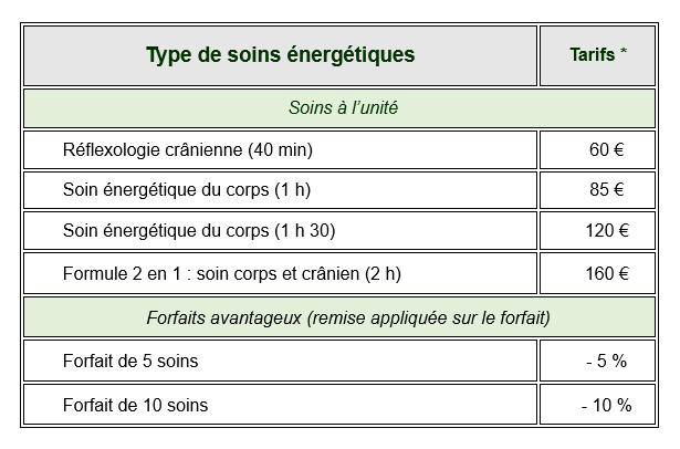Tableau des tarifs des soins énergétiques proposés par Cécilie Briens à Lançon-Provence